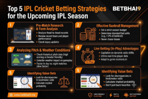 IPL Cricket Betting Strategies Guide